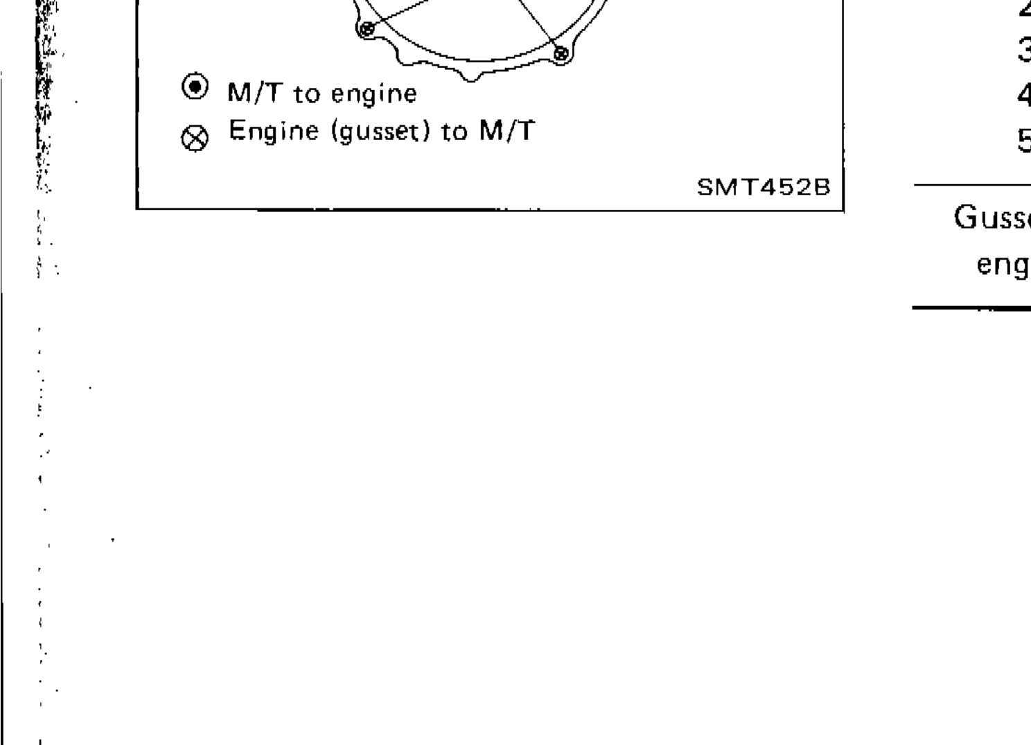 REMOVAL AND INSTALLATION