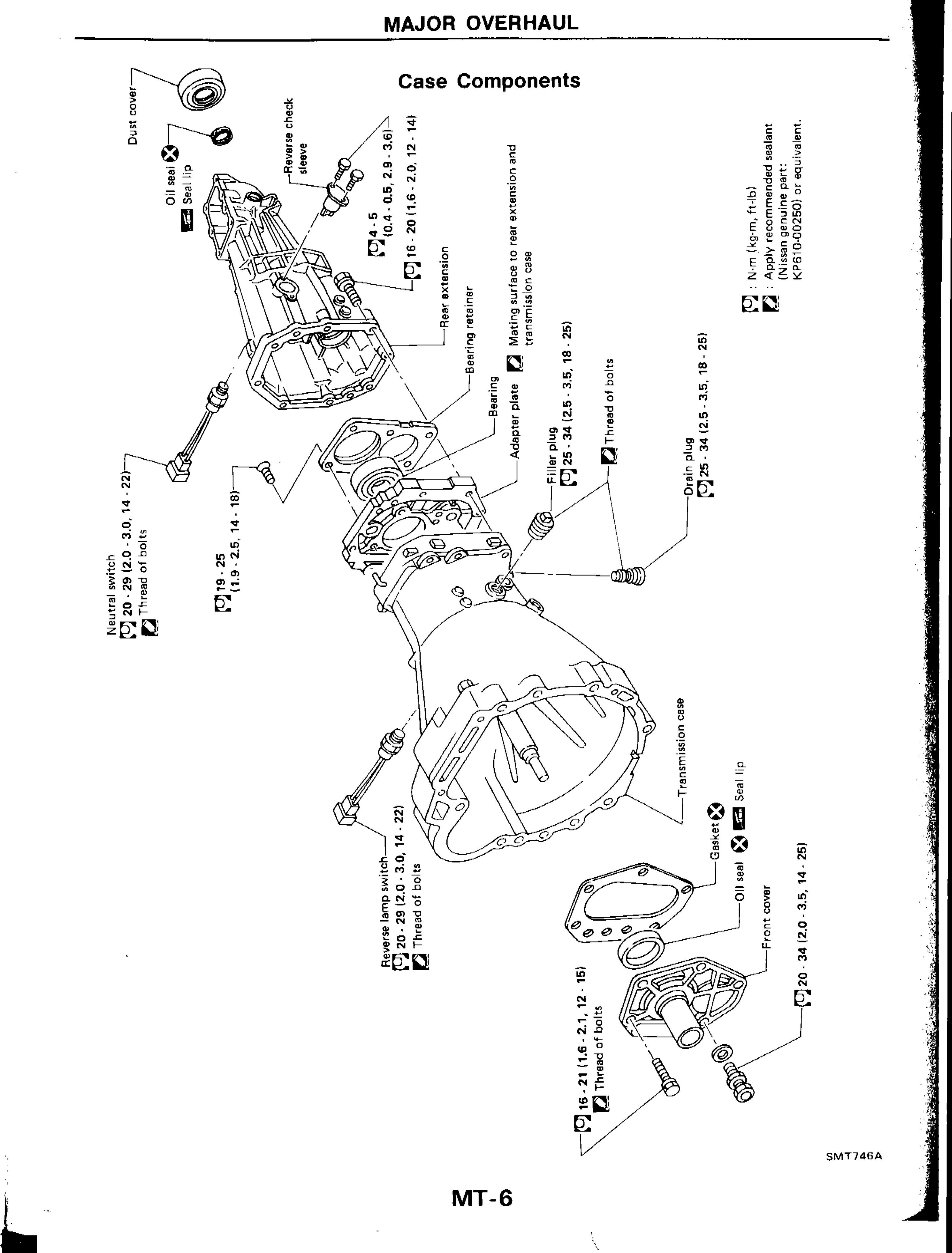 MAJOR OVERHAUL — Case Components