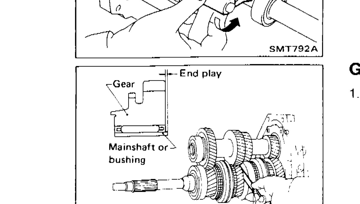 Diagram showing gear end play measurement, with labels for Gear, End play, and Mainshaft or bushing