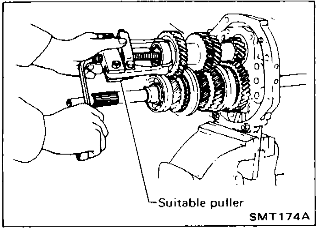Photo showing use of suitable puller to draw out counter front bearing, with 2nd and reverse gear meshed
