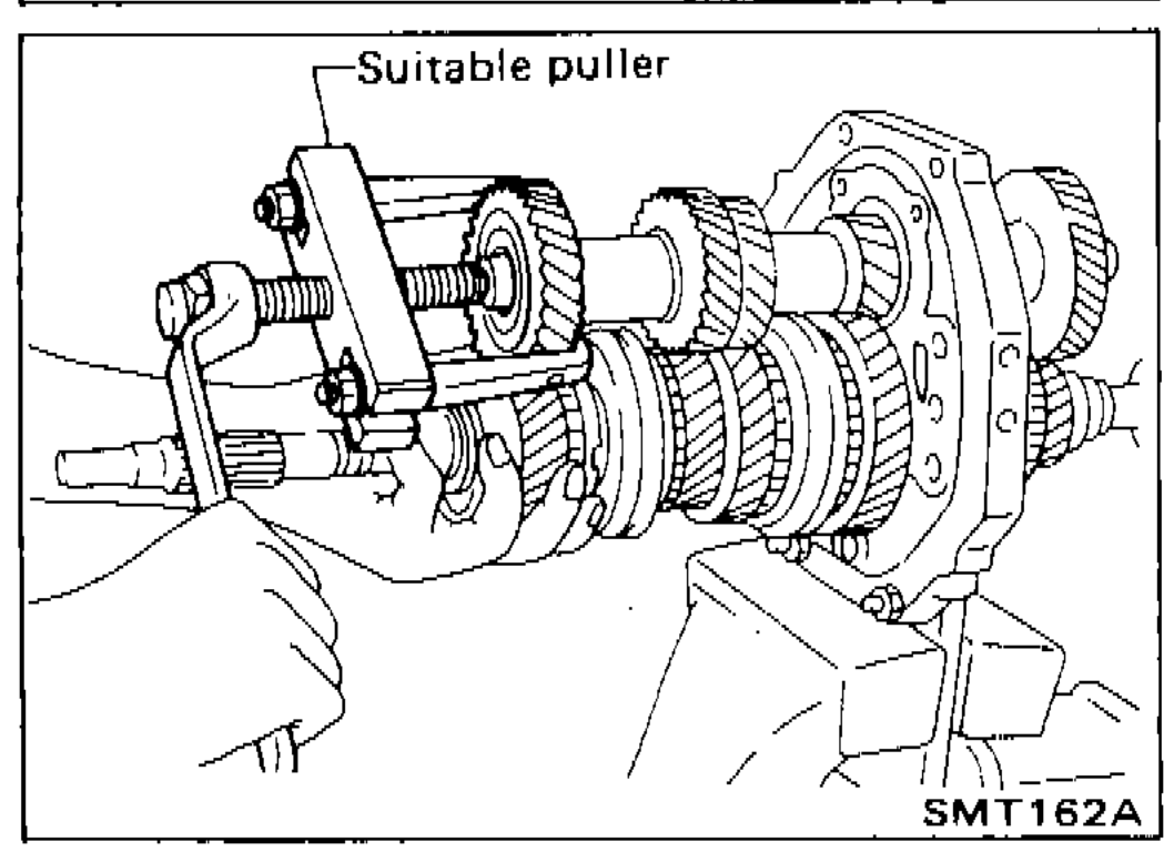 Photo showing suitable puller being used to draw out counter drive gear with main drive gear assembly