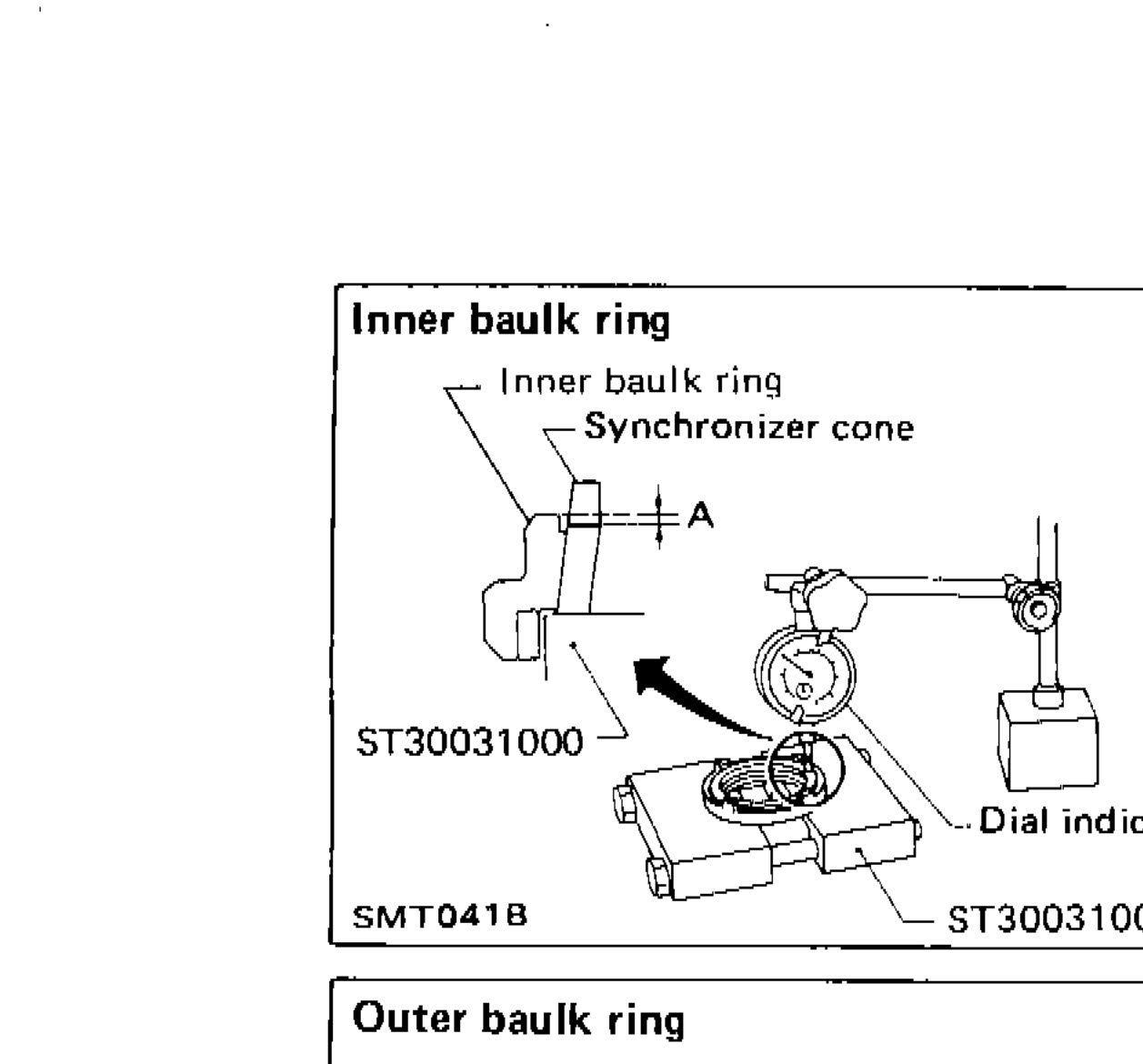 Inner baulk ring measurement setup showing inner baulk ring, synchronizer cone, dimension A, dial indicator, and special tool ST30031000