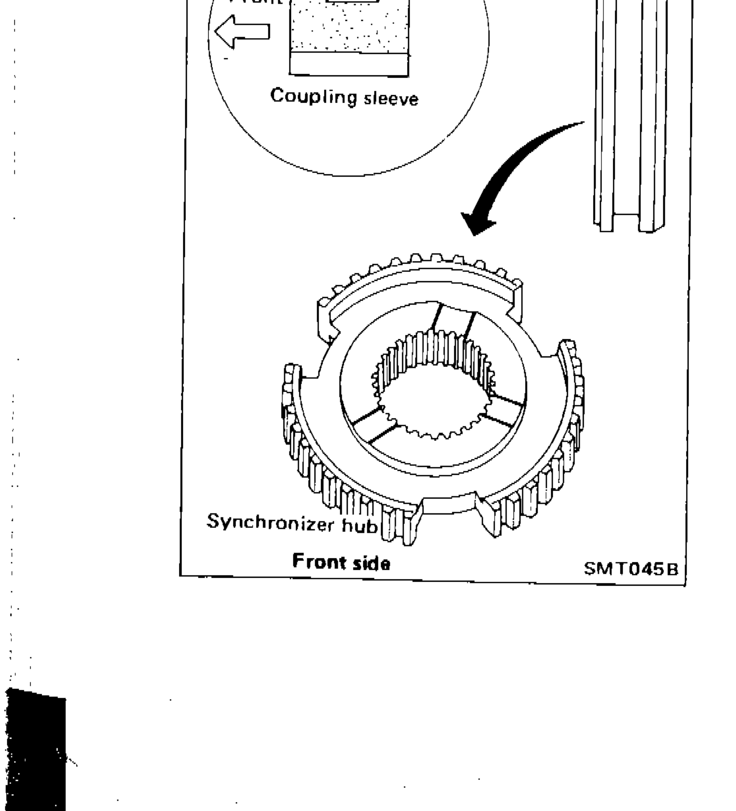 Hub and coupling sleeve orientation diagram showing front side, coupling sleeve (front direction arrow), and synchronizer hub front side