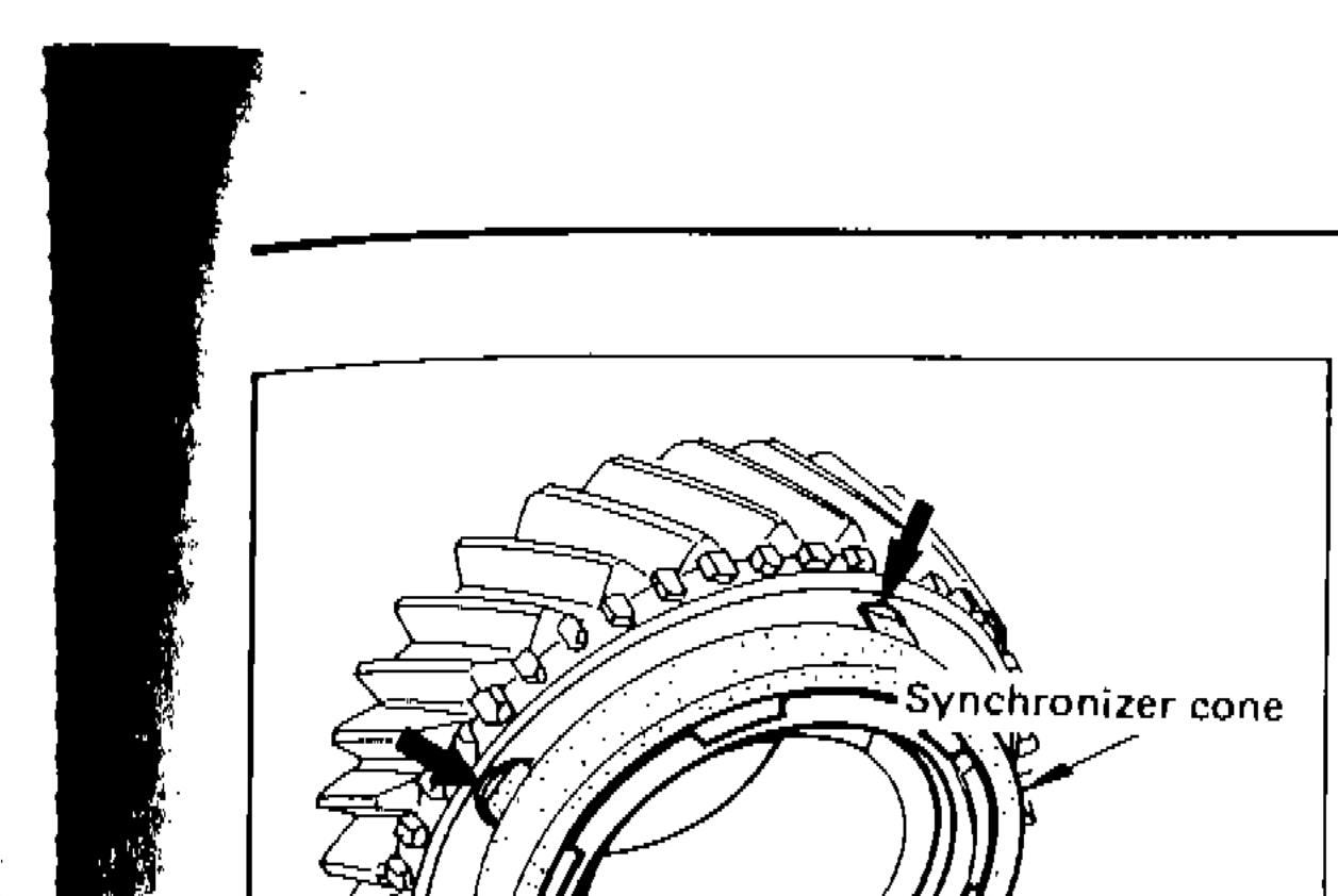 ASSEMBLY — Gear Components (Cont'd)