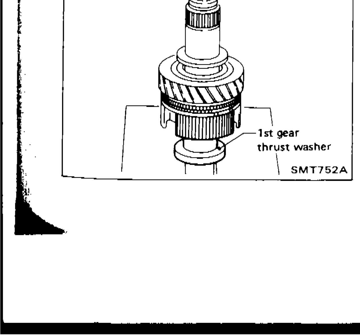 ASSEMBLY — Gear Components (Cont'd)