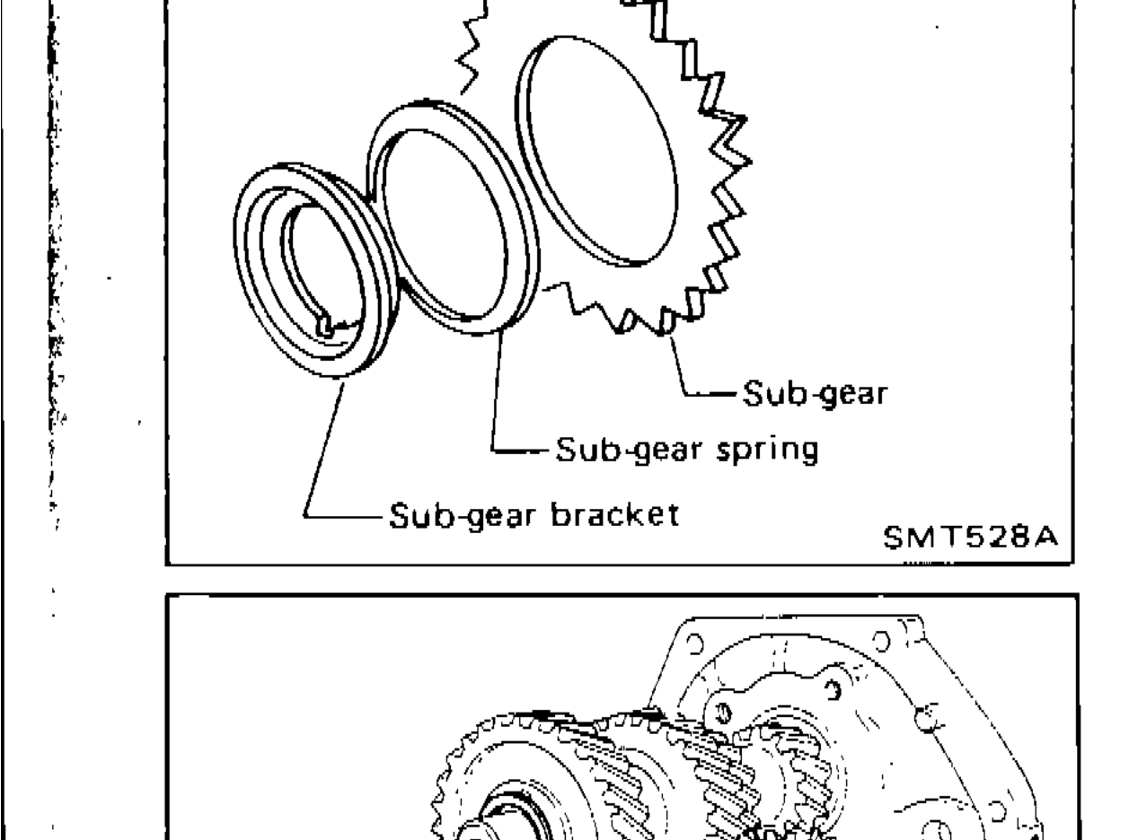 ASSEMBLY — Gear Components (Cont'd)