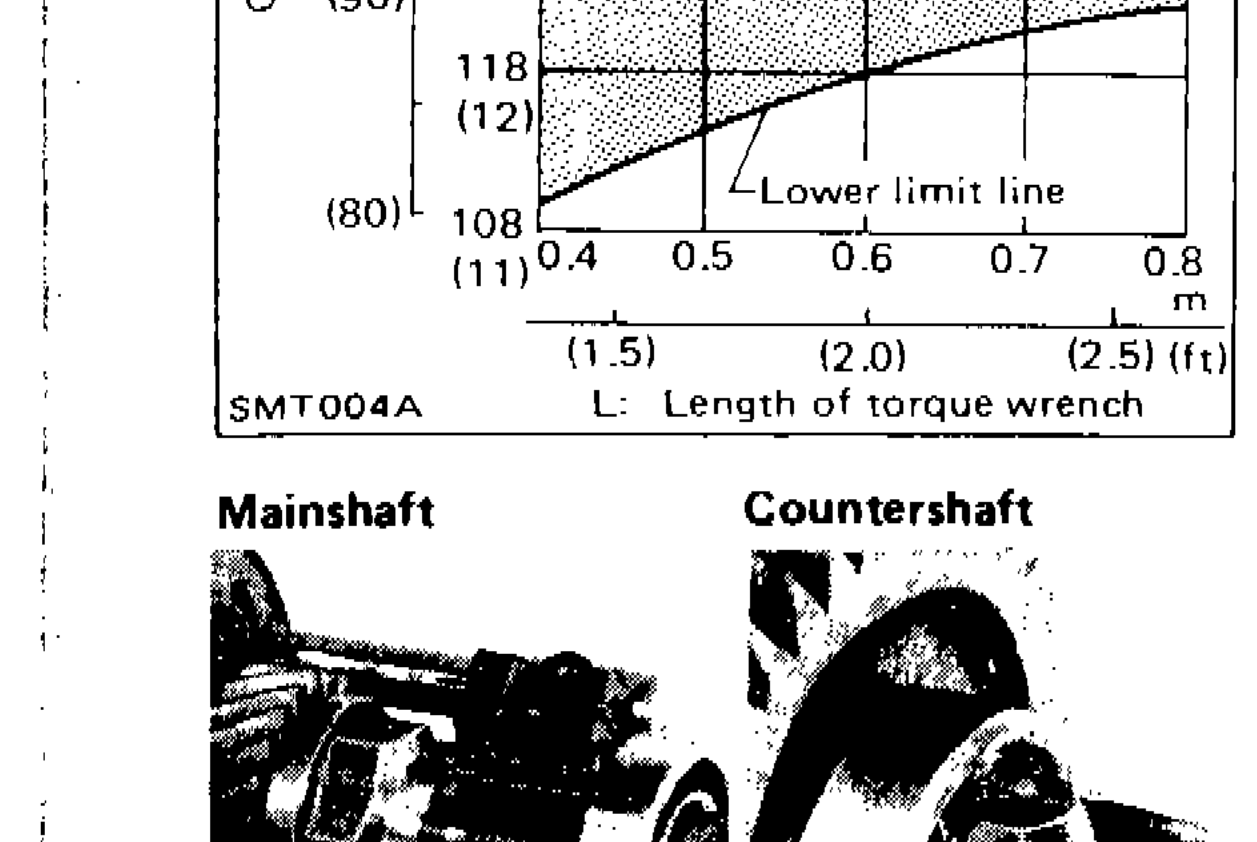 Photographs of Mainshaft and Countershaft assemblies after staking lock nuts with a punch.