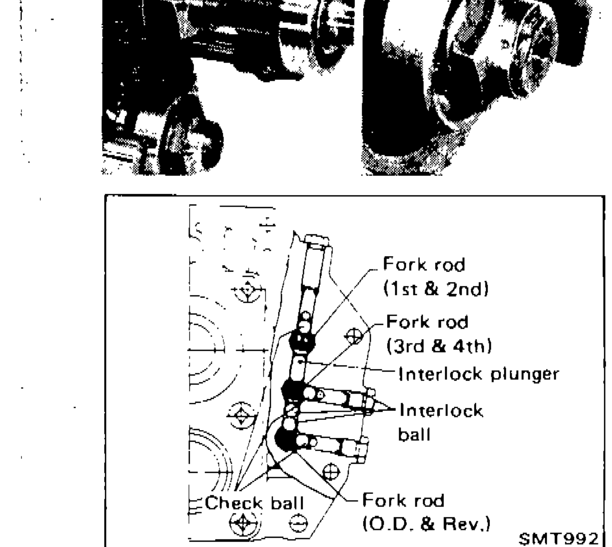 Diagram showing shift rod arrangement: Fork rod (1st & 2nd), Fork rod (3rd & 4th), Interlock plunger, Interlock ball, Check ball, Fork rod (O.D. & Rev.)