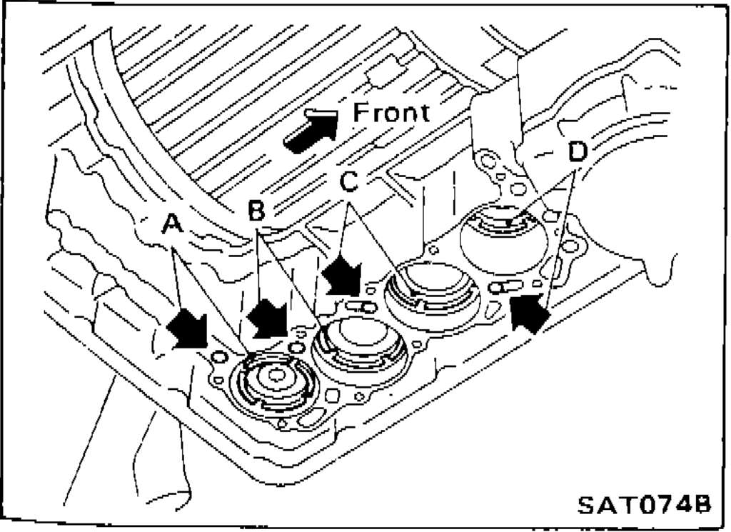 Accumulator locations A, B, C, and D viewed from below with Front direction arrow