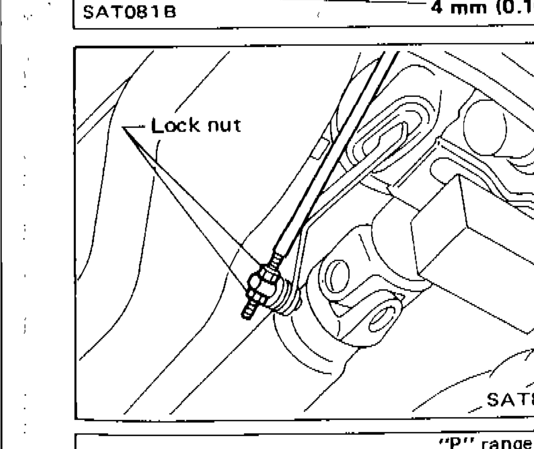 Manual control linkage showing lock nut location on selector lever assembly