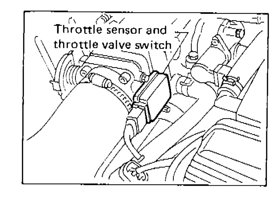 Throttle sensor and throttle valve switch location on engine