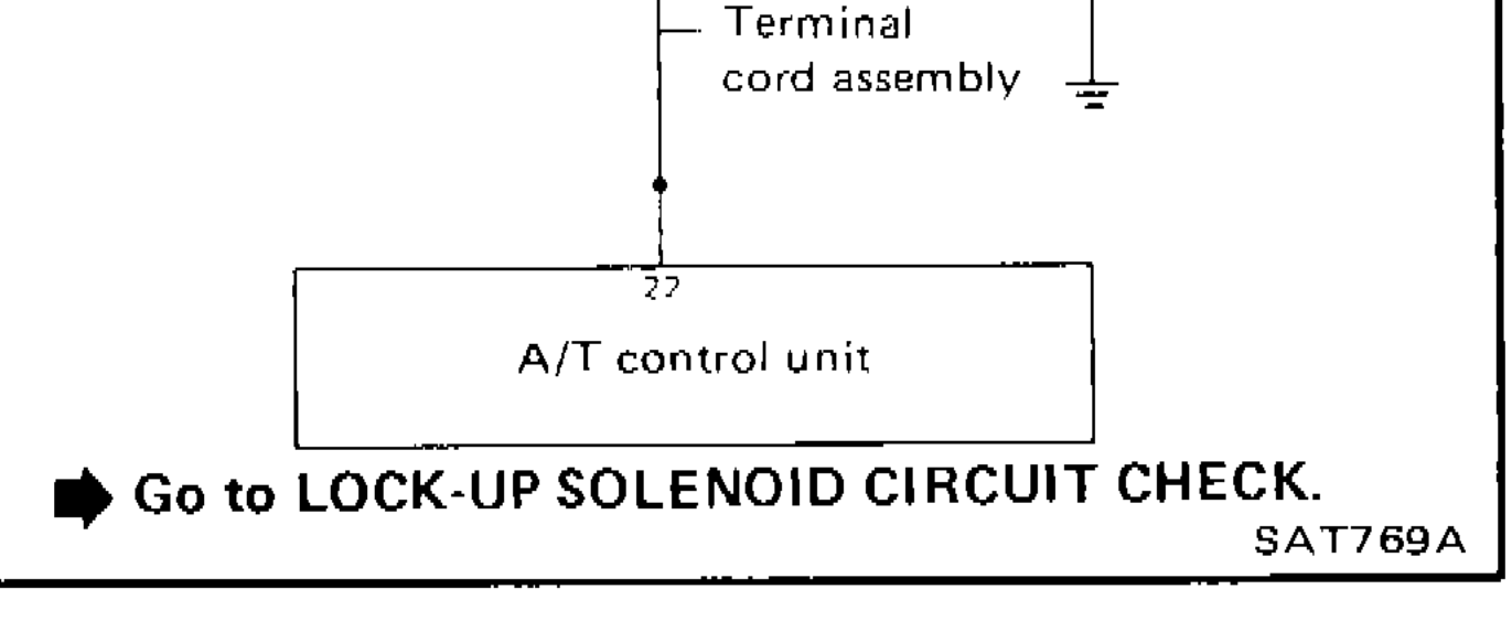 Lock-up solenoid circuit diagram showing solenoid connected to terminal cord assembly and A/T control unit terminal 27