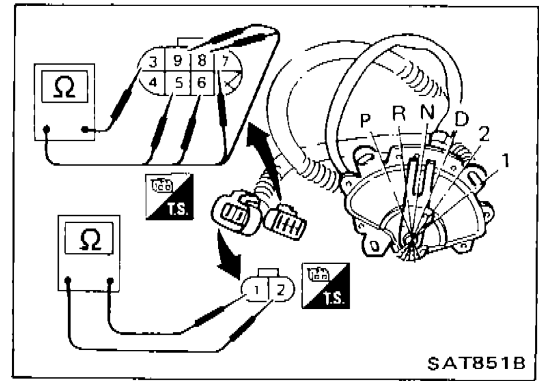 Inhibitor switch removed from A/T with ohmmeter checking terminal continuity