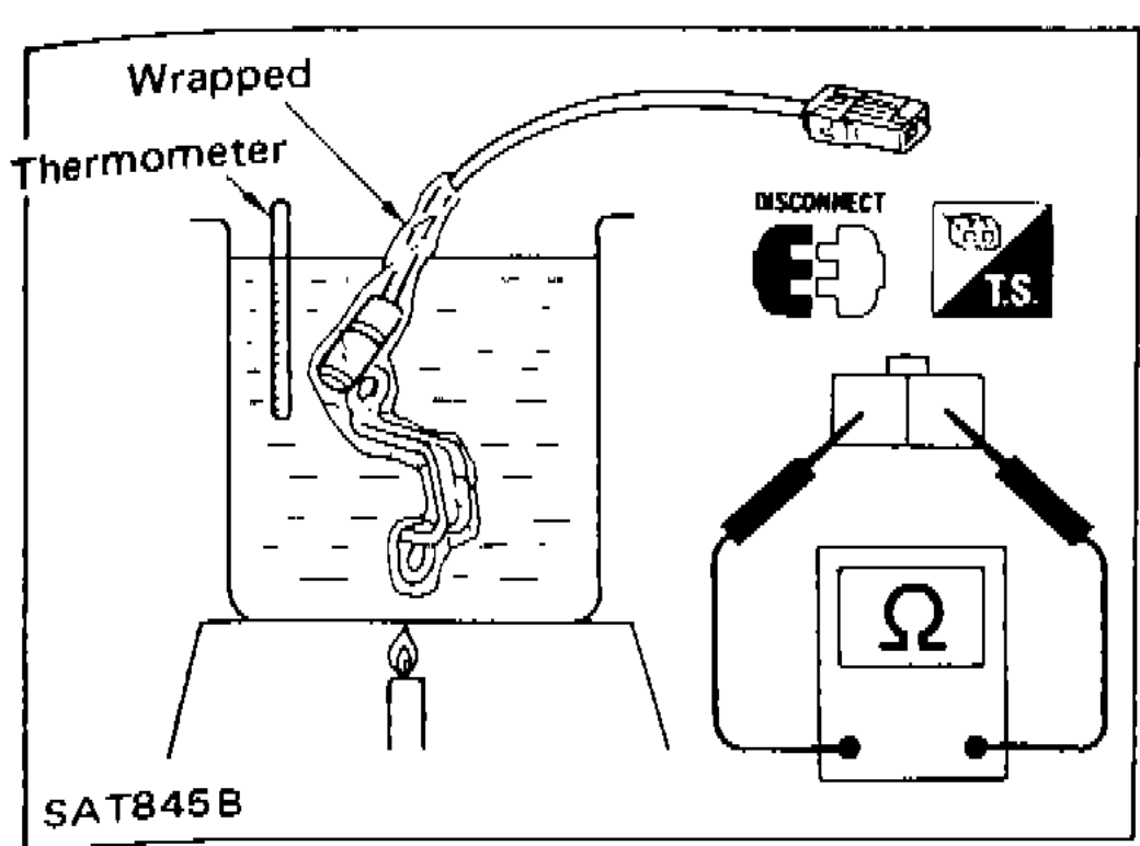 Fluid temperature sensor resistance check — sensor submerged in fluid container with wrapped thermometer, ohmmeter connected to two terminals