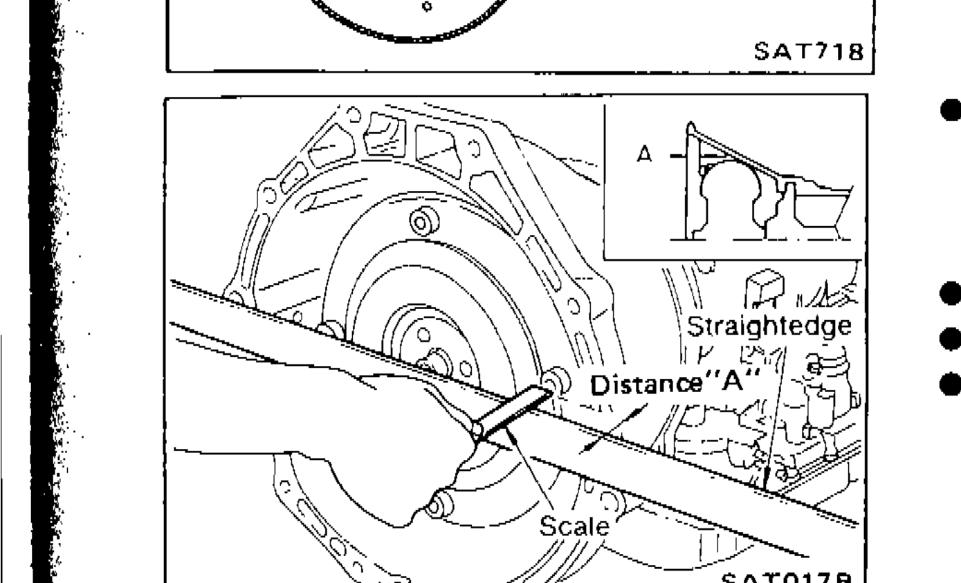 Photo showing measurement of Distance 'A' using straightedge and scale when connecting torque converter to transmission