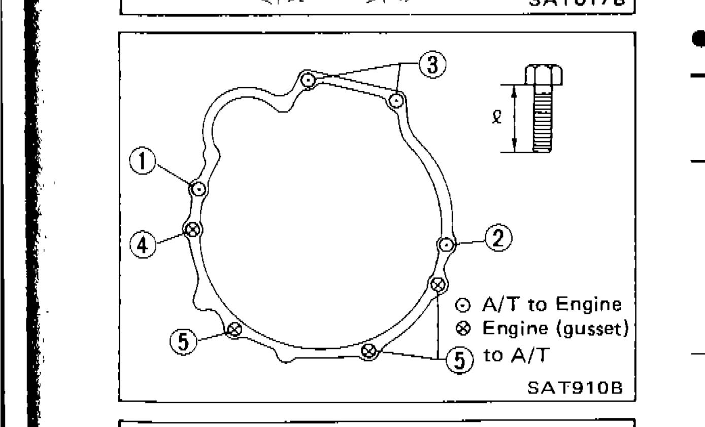 REMOVAL AND INSTALLATION