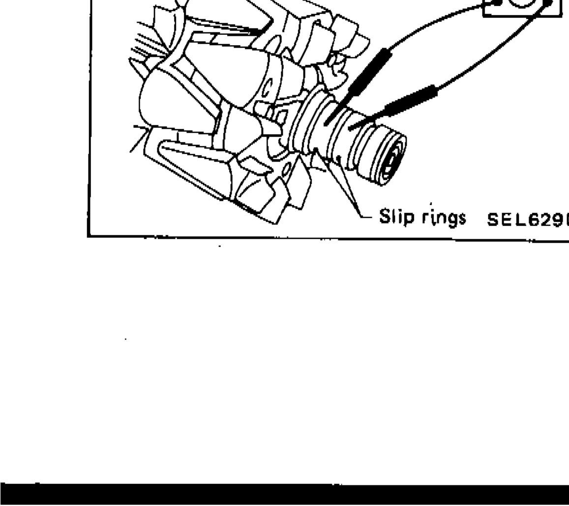 Illustration showing ohmmeter probes applied to slip rings on rotor for continuity test.