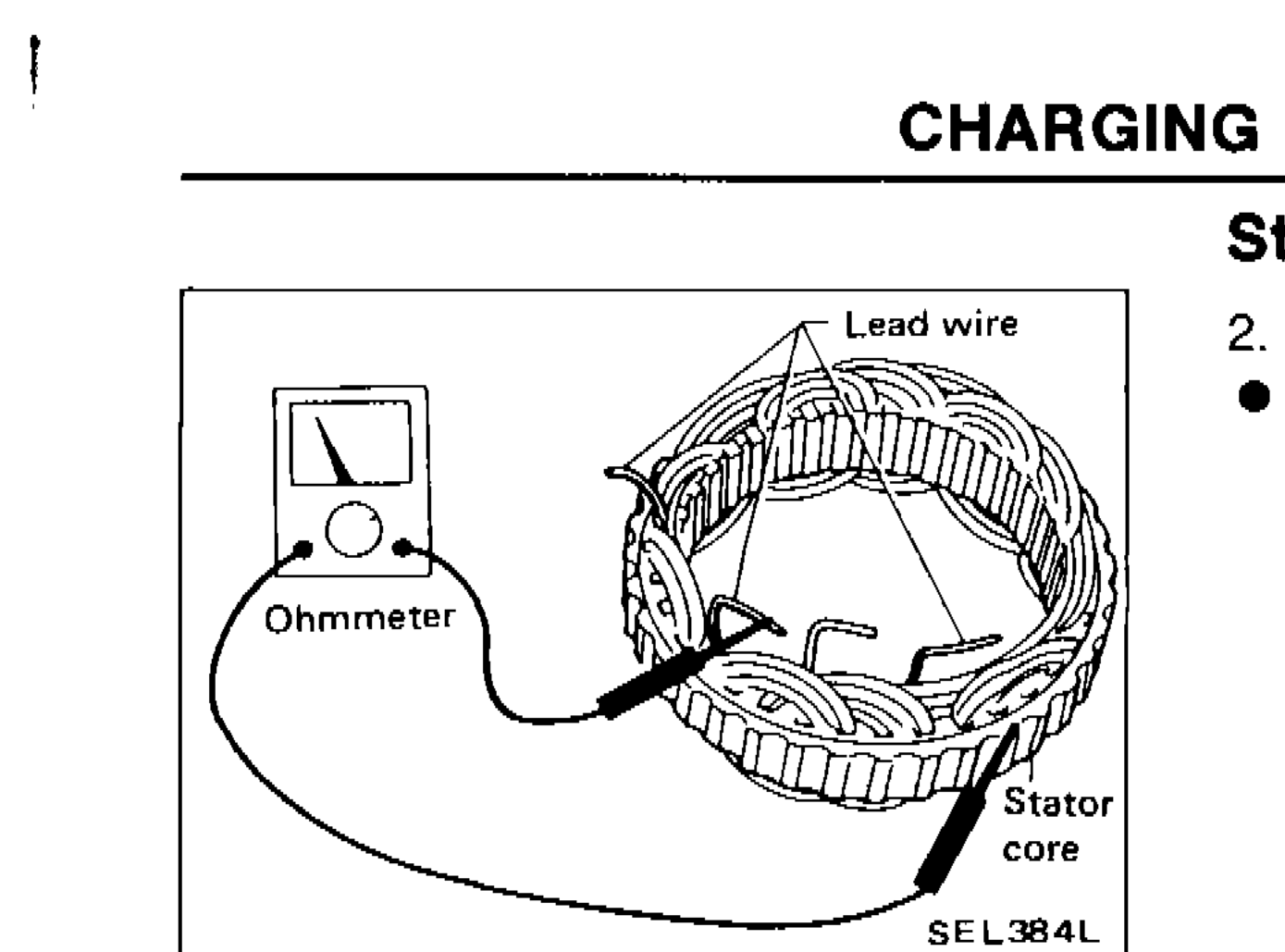 Ohmmeter connected to stator lead wire and stator core for ground test