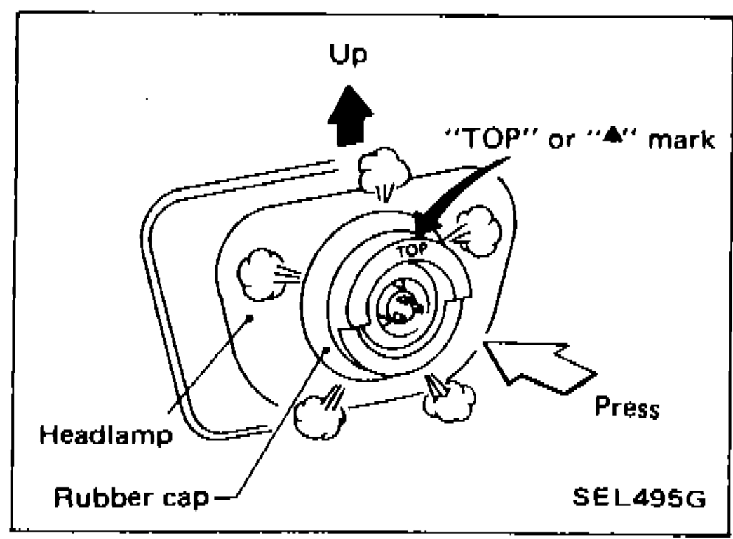 Headlamp rubber cap installation showing UP direction, TOP or triangle mark, and Press arrows