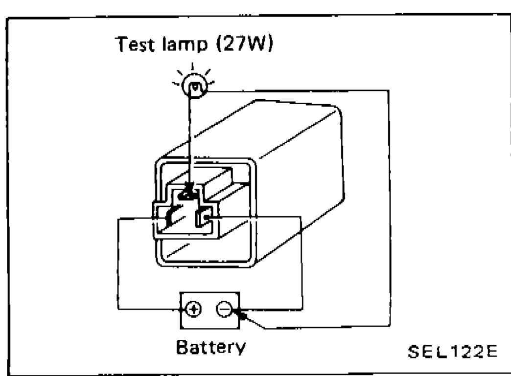 Diagram showing how to connect a battery and test lamp (27W) to the combination flasher unit for checking proper operation.