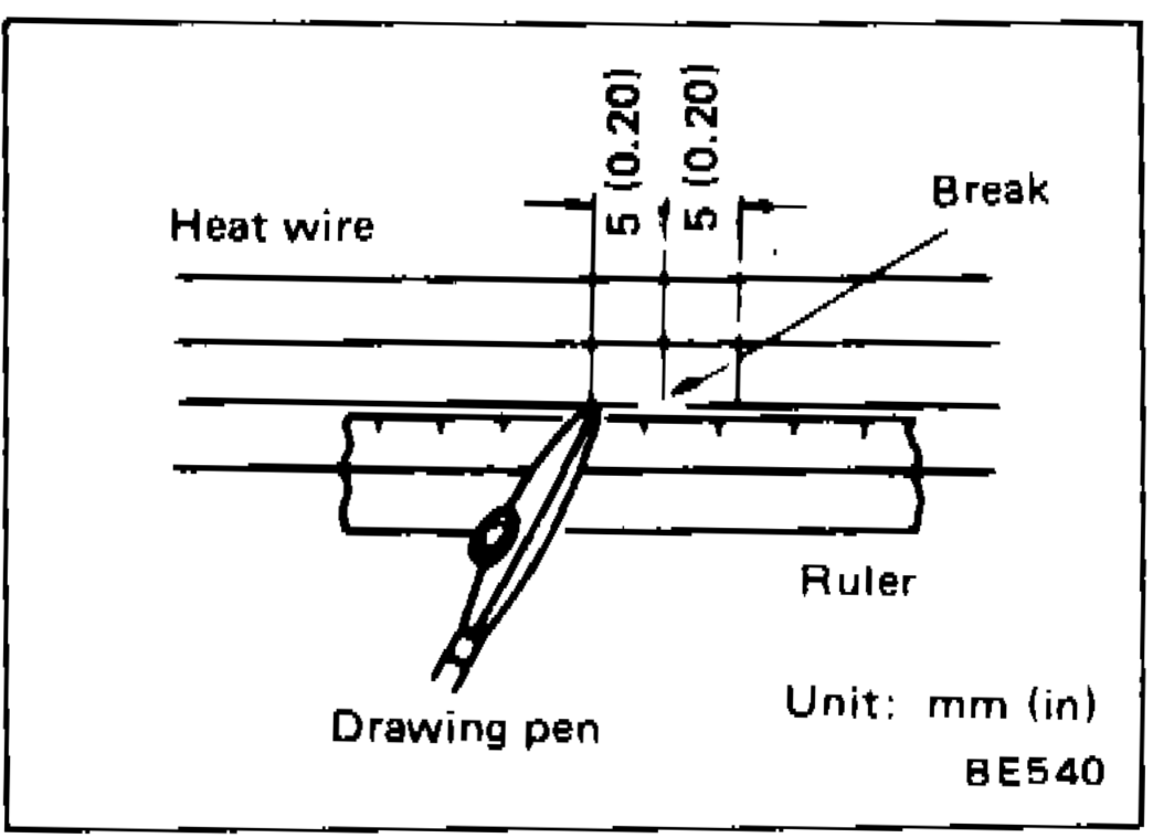 Diagram showing heat wire with break, ruler placed along break, and drawing pen applying conductive silver composition. Overlap dimension shown as 5 mm (0.20 in) on each side of break. Units: mm (in).
