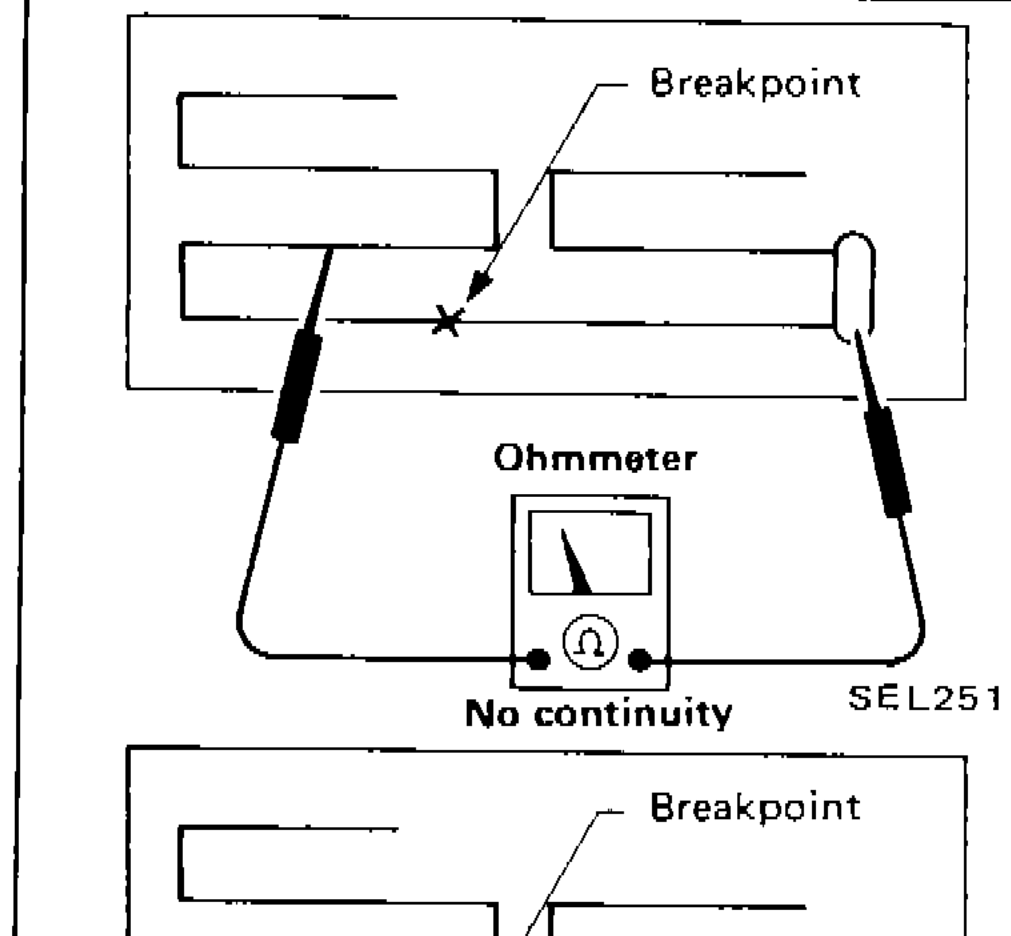 Ohmmeter showing no continuity — breakpoint indicated on element, probes on each side of break