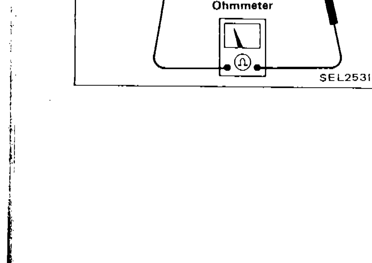 Ohmmeter showing needle swing — probe moved along element to locate broken point