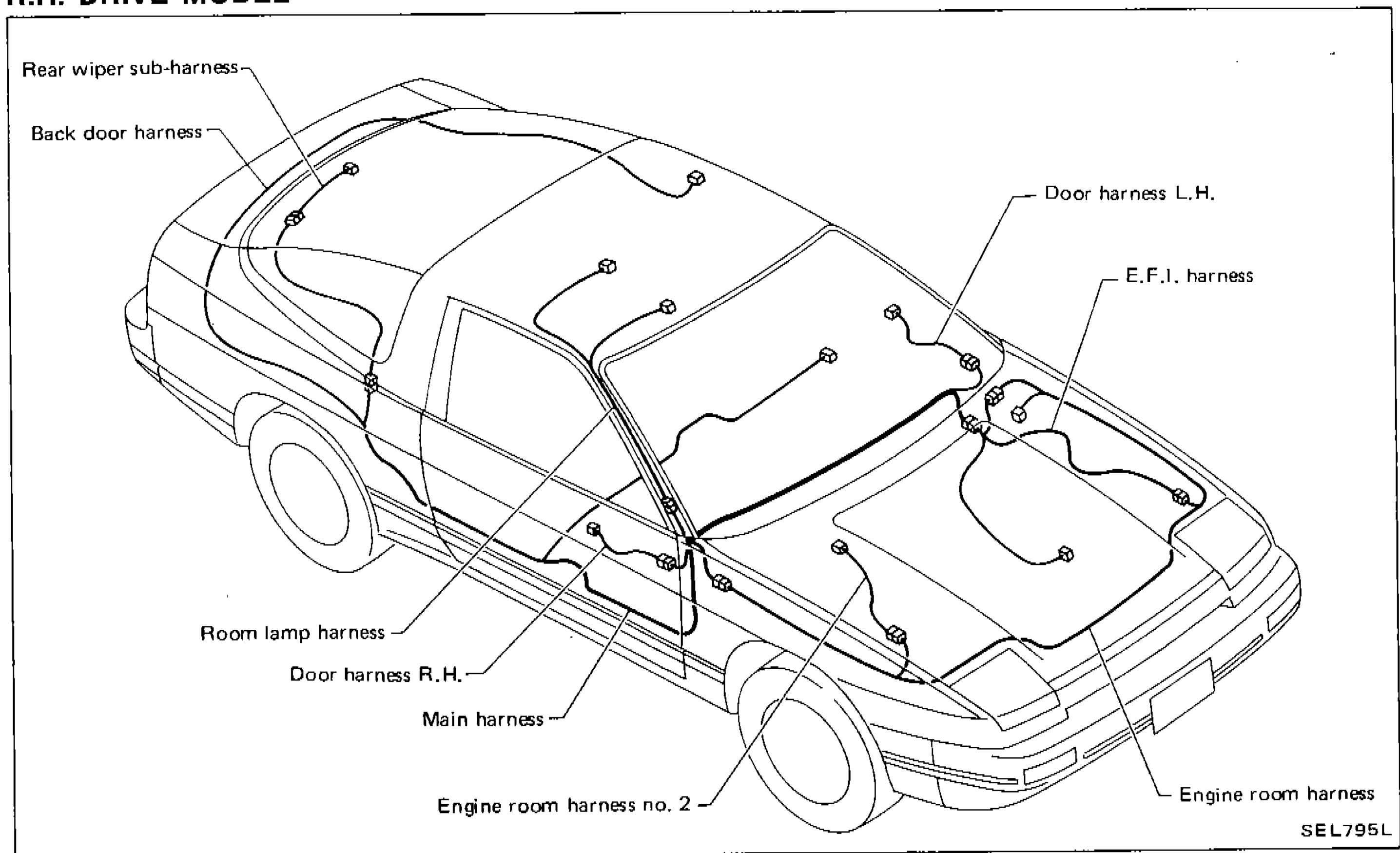 R.H. Drive Model harness layout overview showing locations of all harnesses on the vehicle (engine room harness, engine room harness no. 2, E.F.I. harness, main harness, door harness R.H., door harness L.H., room lamp harness, back door harness, rear wiper sub-harness)
