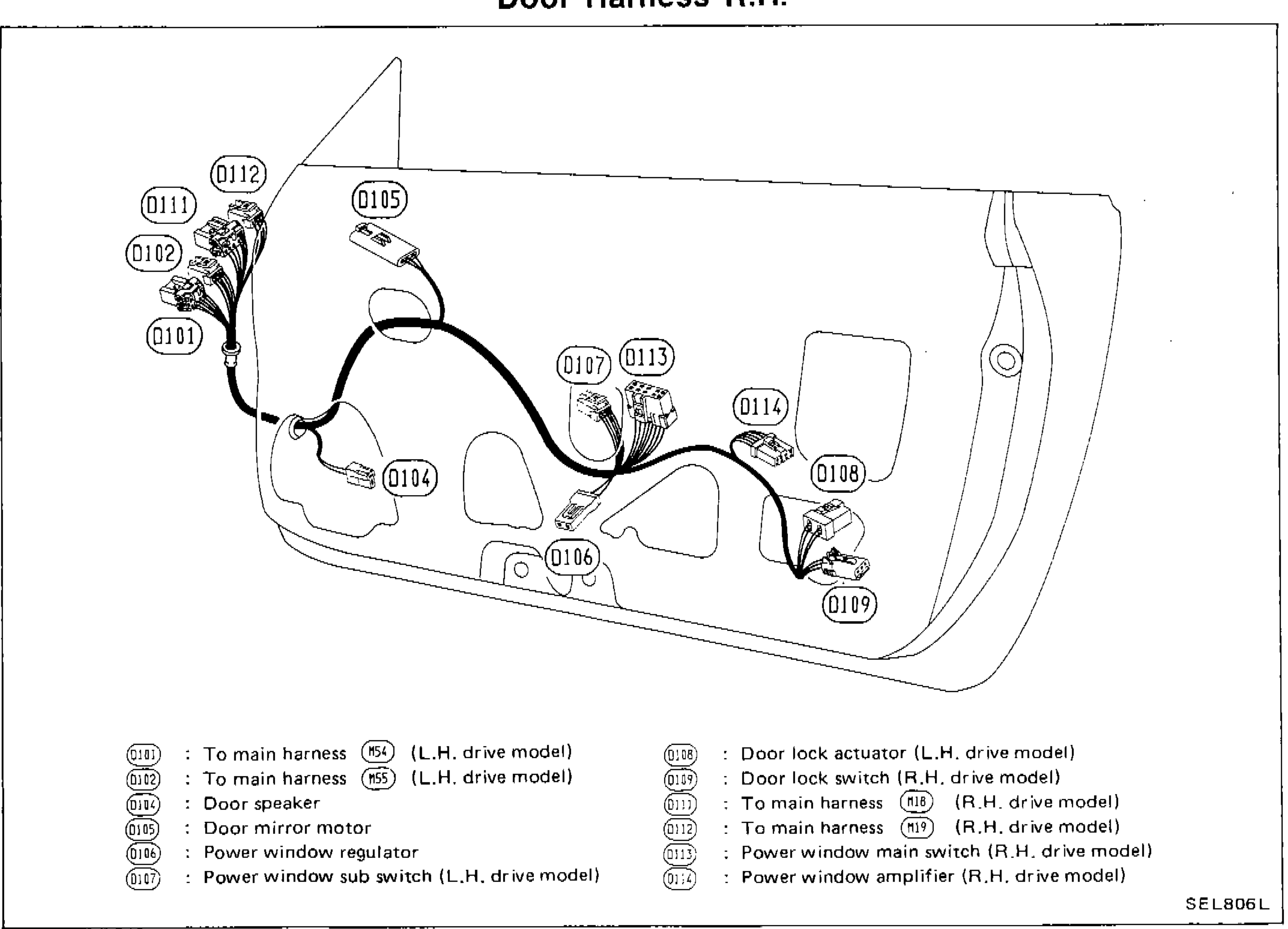 Door Harness R.H. layout diagram showing connector locations within right-hand door panel