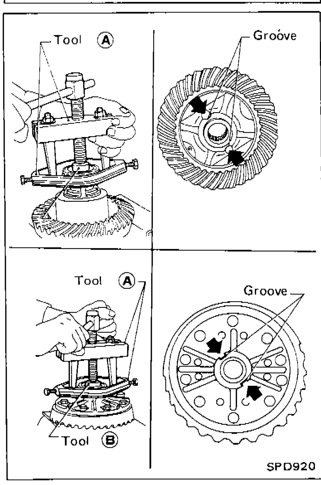 Tool A (ST33051001) and Tool B (ST33061000) used to remove side bearing inner cones from differential case, with groove engagement detail shown