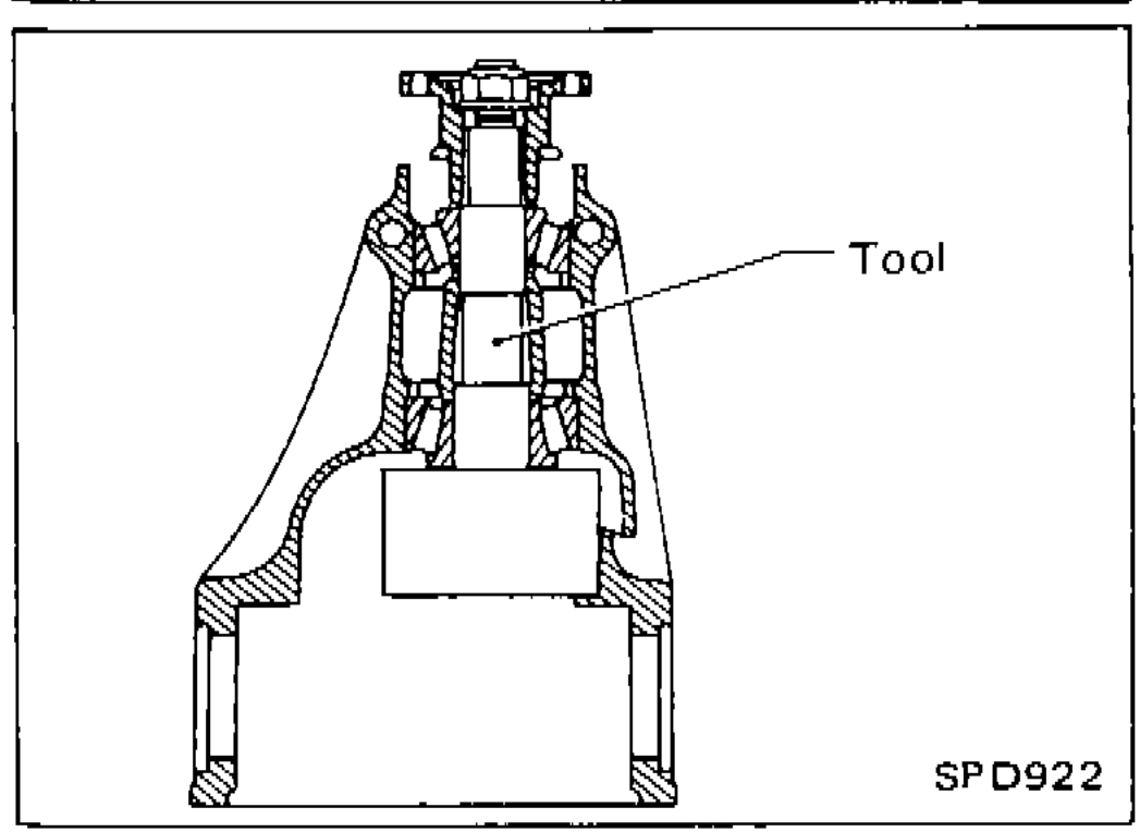 Cross-section illustration showing the Dummy Shaft tool installed in the differential/pinion assembly for setting drive pinion nut preload