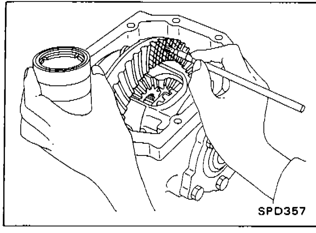 Photo showing ring gear and drive pinion area with tool applying compound to ring gear teeth