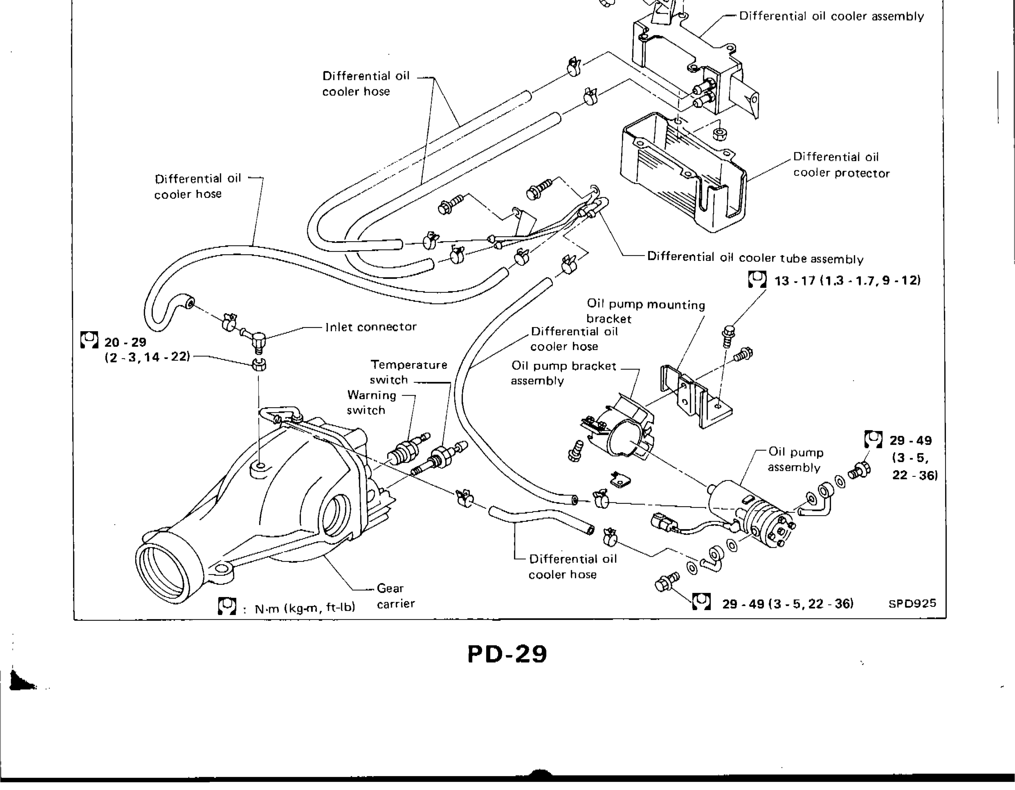 DIFFERENTIAL GEAR OIL COOLER SYSTEM