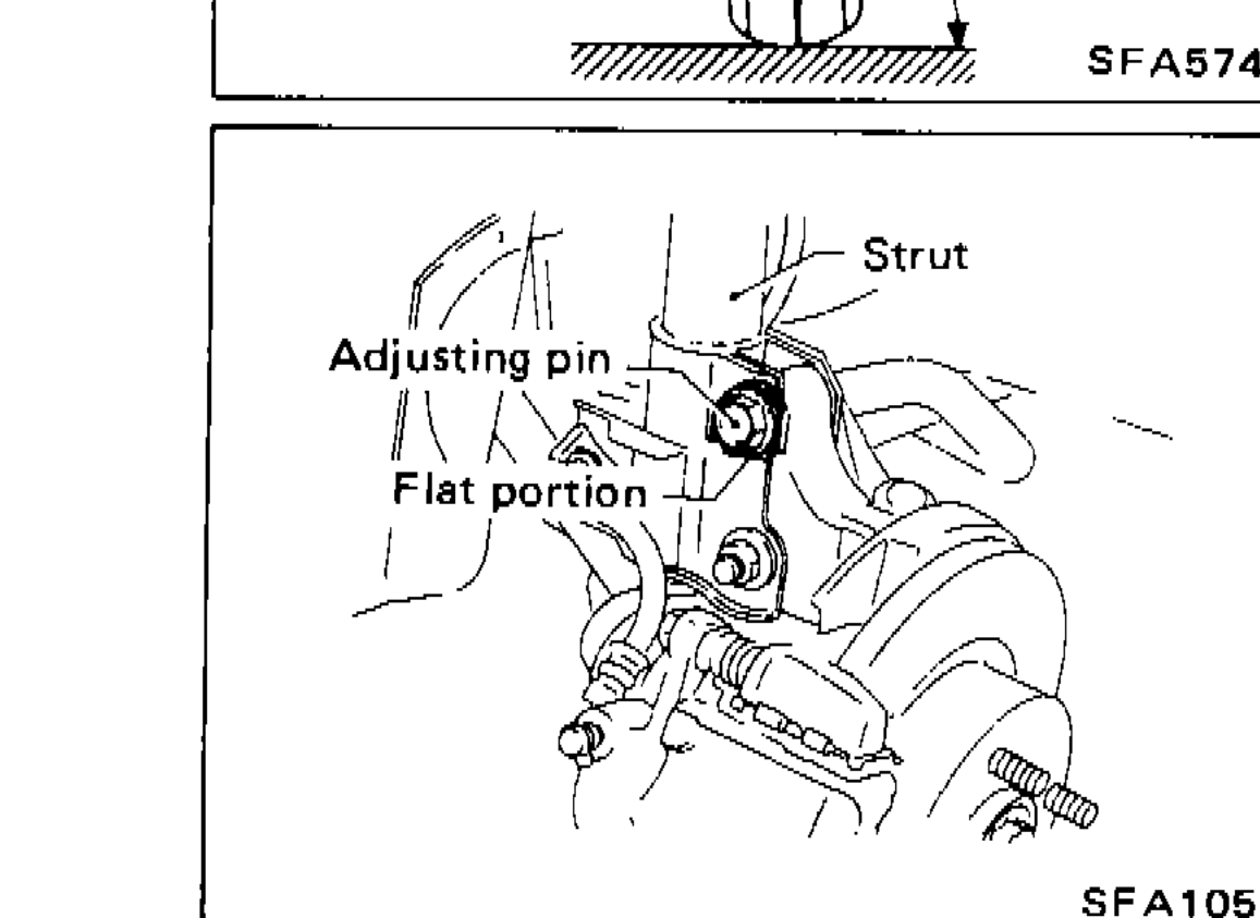 Illustration showing location of adjusting pin, strut, and flat portion on front suspension knuckle