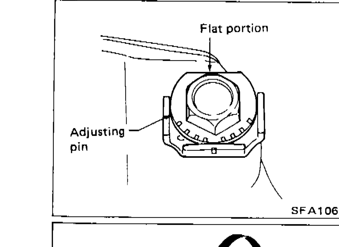 Close-up illustration of adjusting pin with flat portion facing upward position