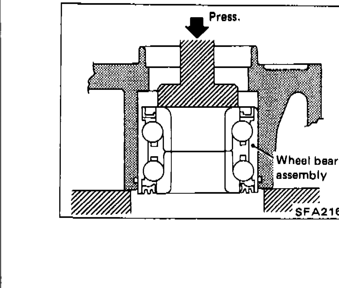 Pressing out wheel bearing assembly from wheel hub using press