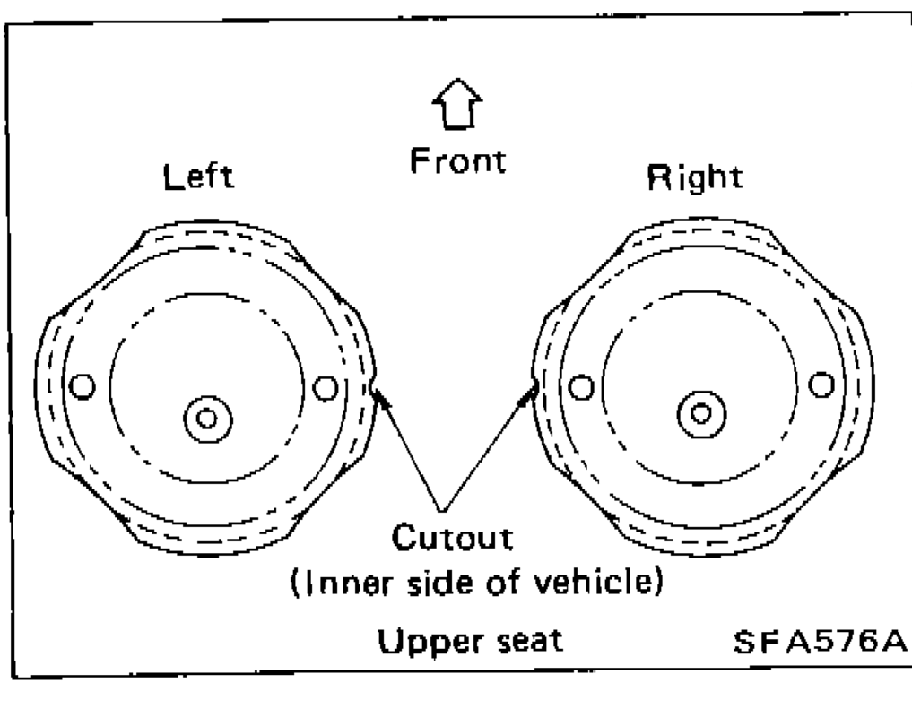 Upper spring seat showing Left and Right sides with Cutout (inner side of vehicle) facing Front direction