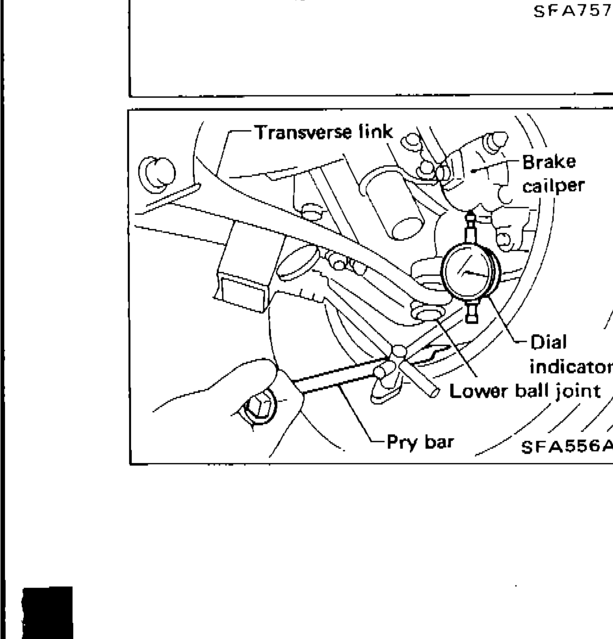 Illustration showing vertical end play measurement setup with dial indicator clamped onto transverse link, pry bar between transverse link and inner rim of road wheel, showing transverse link, brake caliper, dial indicator, lower ball joint, and pry bar.