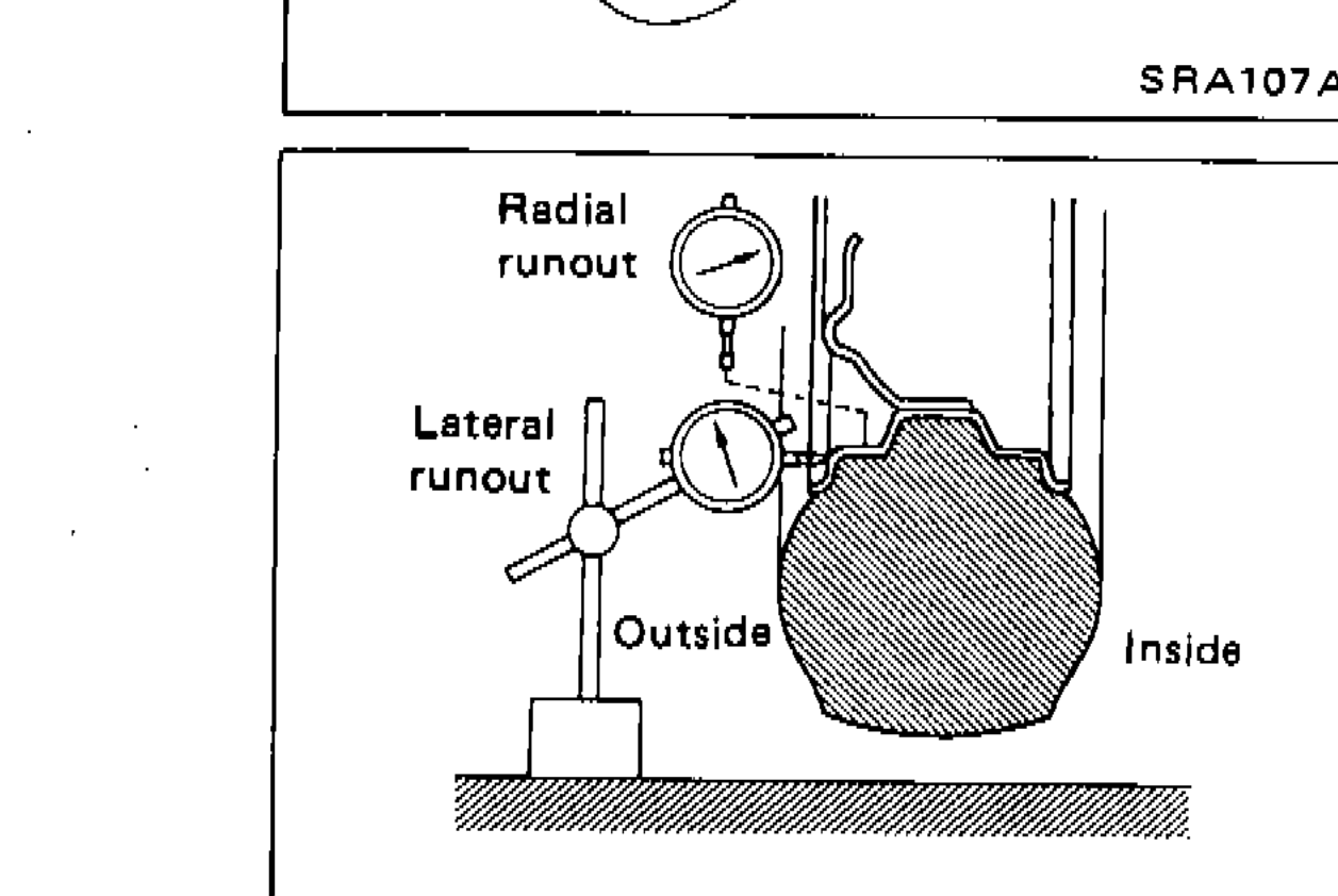 Diagram showing radial runout and lateral runout measurement positions on a wheel, with Outside and Inside labels