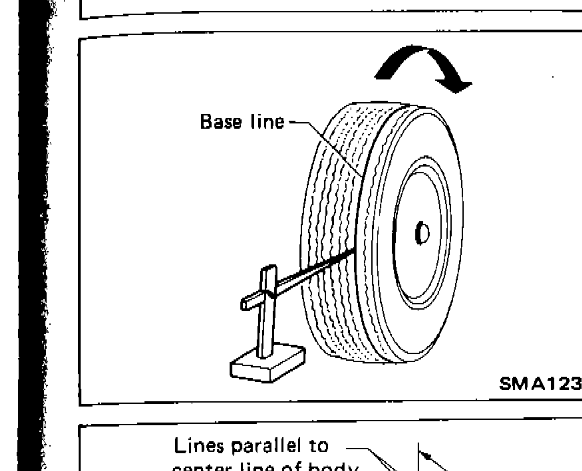 Tire/wheel showing base line drawn across the tread for toe-in measurement