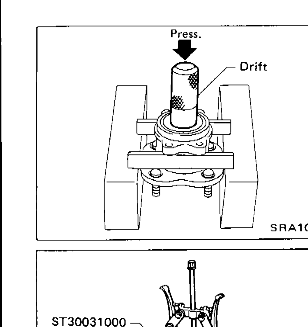 Press and drift being used to press wheel bearing out of hub