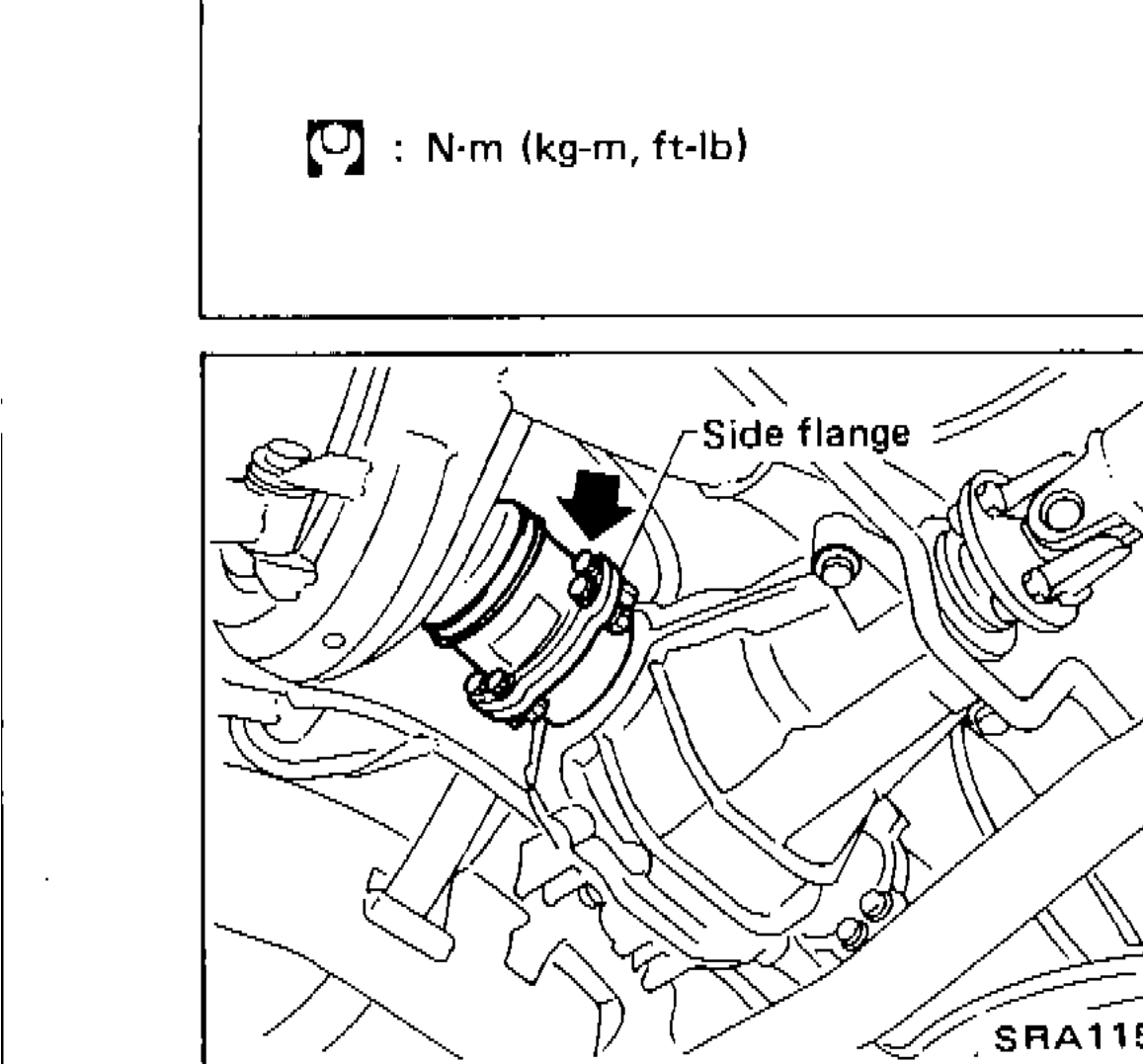 Photo showing side flange location at final drive side for removal