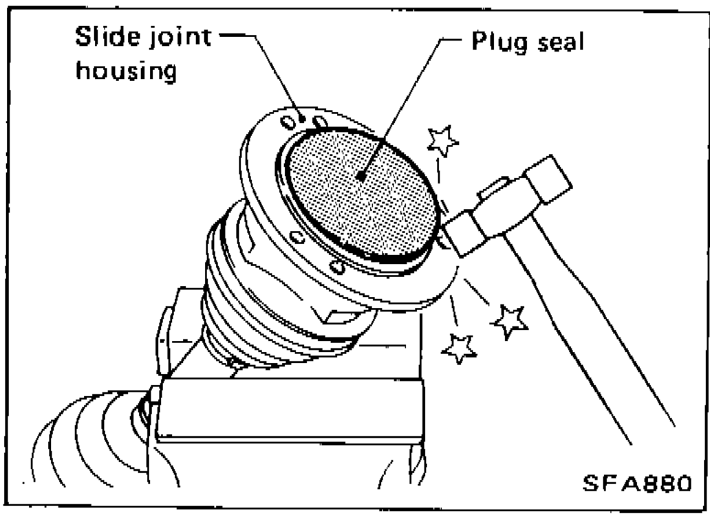 Hammer/screwdriver tapping around the slide-joint housing to remove the plug seal; sparkle marks indicate the points being struck.
