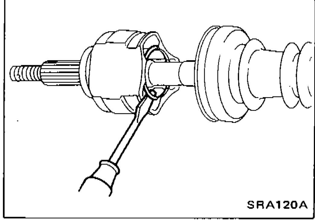 Screwdriver prying off snap ring "A" on the wheel side, then sliding the joint housing off the shaft.