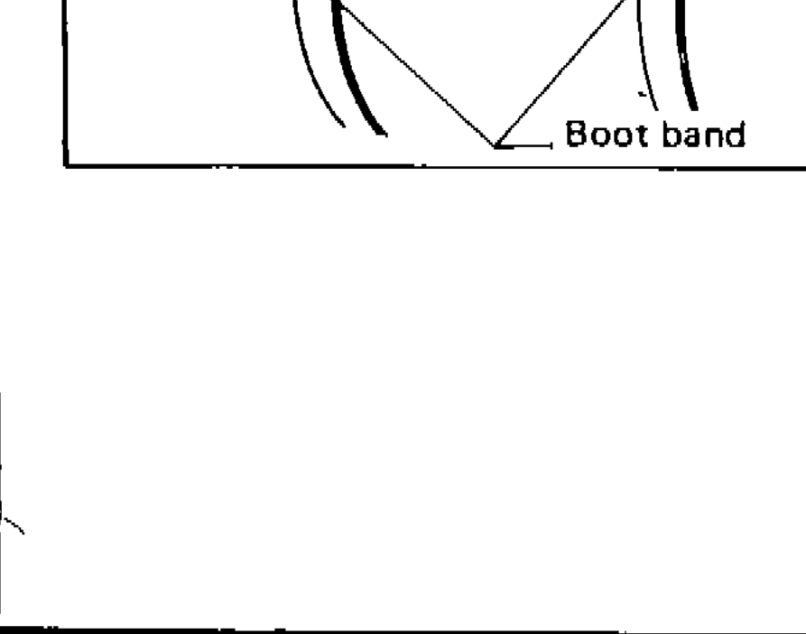 Boot-band closing tool securing the wheel-side boot band.