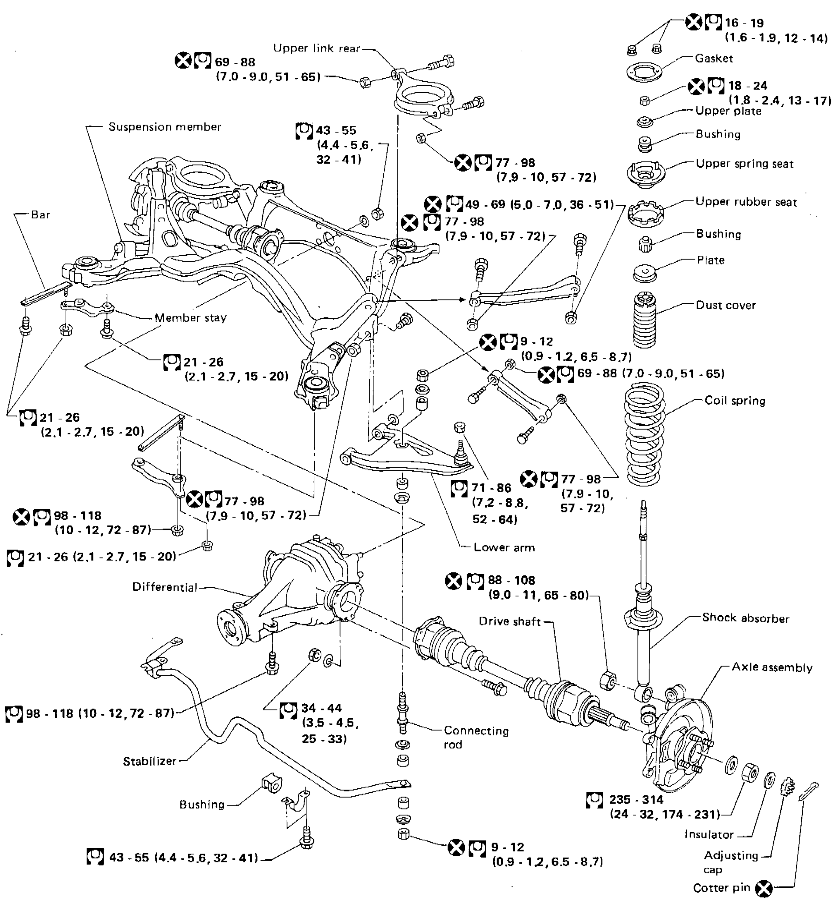 REAR SUSPENSION — Exploded view with tightening torques