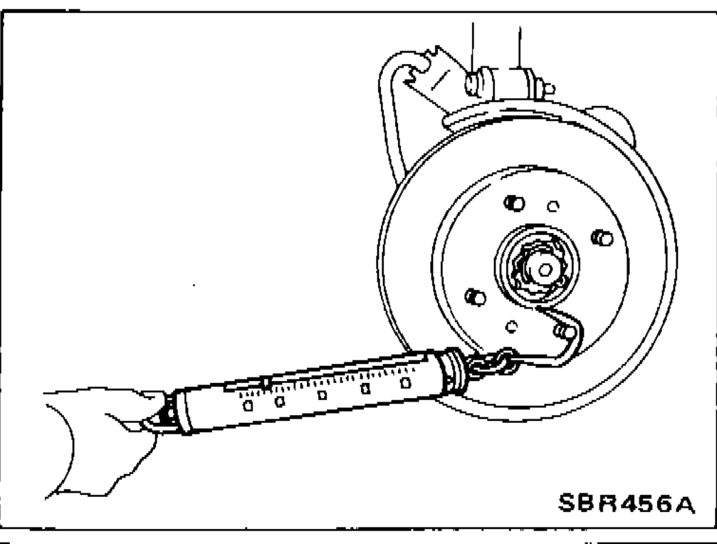 Spring-scale being pulled tangentially on the rotor edge with caliper swung up to measure rotating force F₁ before pad installation.