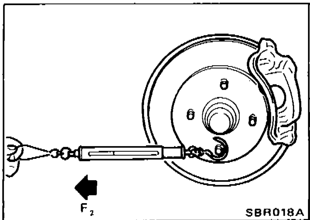Spring scale being pulled tangentially on the rear rotor edge with caliper swung up to measure rotating force F₁.