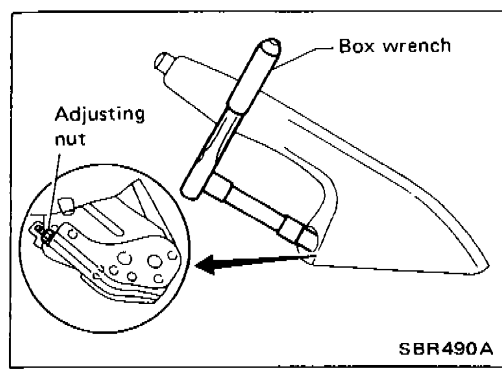 Parking-brake hand lever with box wrench inserted into the opening to access the self-lock adjusting nut underneath; magnified inset shows the adjusting nut location.