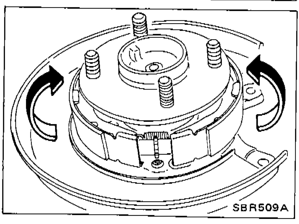Removing the brake-shoe retainer and rotating the shoes outward to release the spring; arrows show the rotation direction.